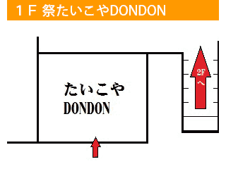 1F 祭たいこやDONDON